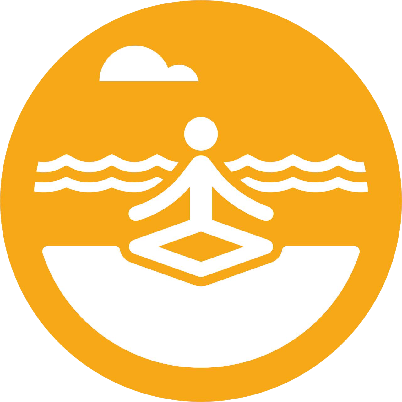 Wellbeing